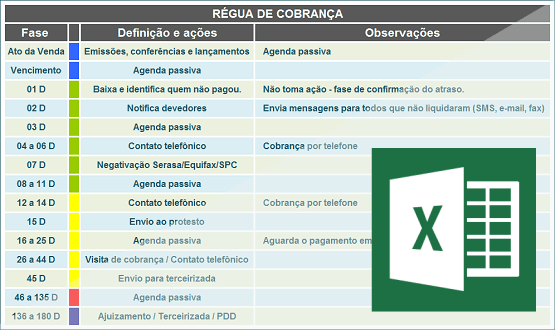 https://www.creditoecobranca.com/images/banners/regua-de-cobranca-de-divida.png
