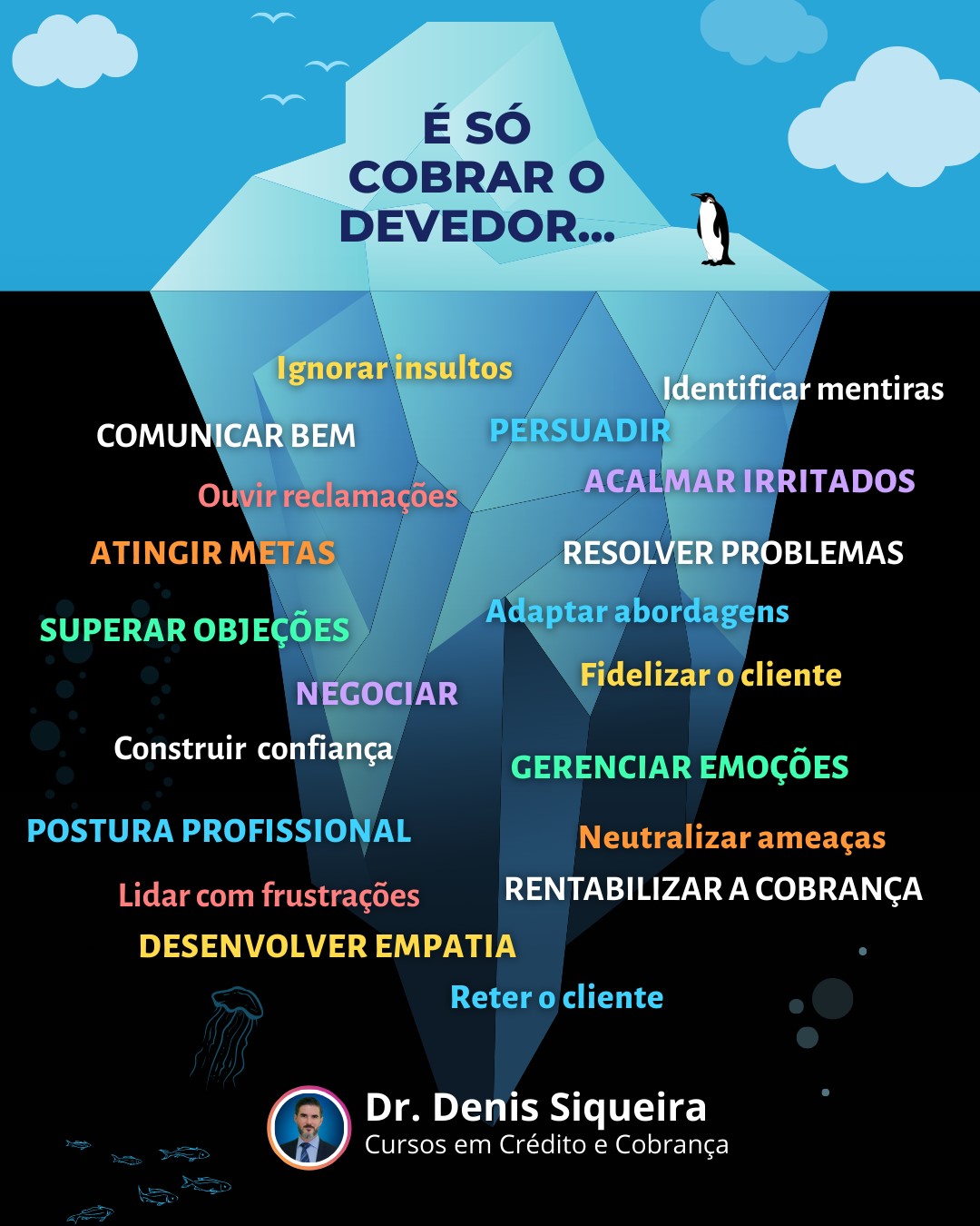 Desafios da Cobrança de Dívidas